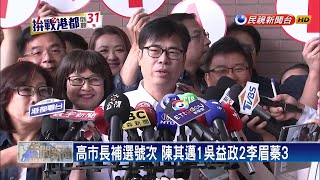 高市長補選號次 陳其邁1吳益政2李眉蓁3－民視新聞