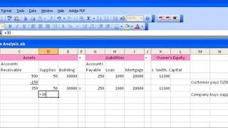 WCLN - Equation Analysis Sheet