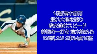 中日ドラゴンズ 2011年 1-9応援歌メドレー