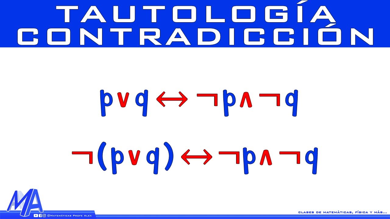 Tautología, Contradicción Y Contingencia - YouTube