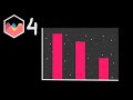 How to Add Image Background in Chart JS 4