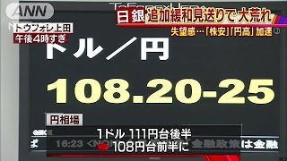 失望感で株価終値624円安　追加緩和見送りで大荒れ(16/04/28)