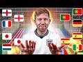 My FIFA World Cup 2026 Predictions!!