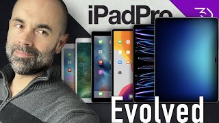 History of the iPad Pro lineup - TOTAL evolution 2015 to 2022, while anticipating 16 inch iPad Pro