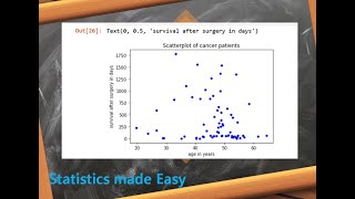 5 Scatter plots coeff of correlation & testing Significance of correlation in variables using python