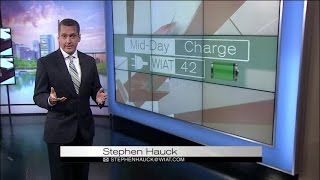 Midday Charge: 8/12