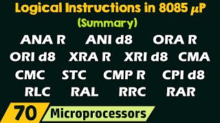 Summary of Logical Instructions in 8085 Microprocessor