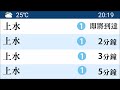 廣播篇 港鐵東鐵綫往上水列車即將到達廣播 港鐵化版本