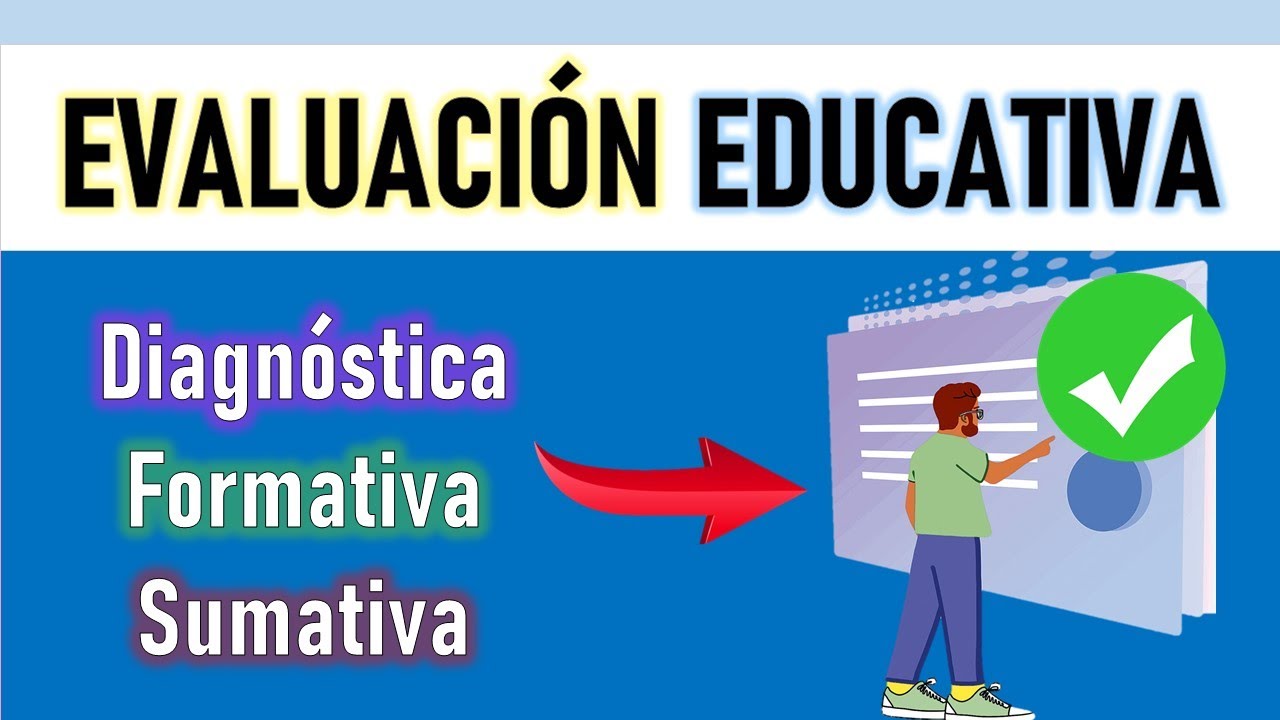 ¿QUÉ ES LA EVALUACIÓN EDUCATIVA? | Cómo Se Divide? - YouTube