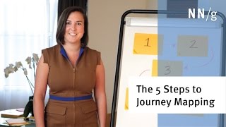 The 5 Steps to Customer Journey Mapping