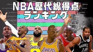 【NBA】歴代総得点ランキング　2022-23シーズン時点