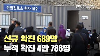 [속보] 신규 확진 689명…누적 확진 4만 786명 / 연합뉴스TV (YonhapnewsTV)