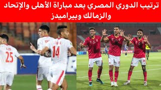 ترتيب الدوري المصري بعد أنتهاء مباراة الأهلى والإتحاد السكندري والزمالك وبيراميدز.