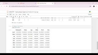 TechnoHacks EduTech | Task 2- Calculate Summary Statistics | Data analytics Internship |