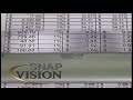 Snap vision commercial