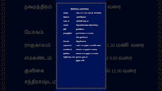 #Todays panchangam#இன்றைய பஞ்சாங்கம் #Murugan songs#viral shorts #