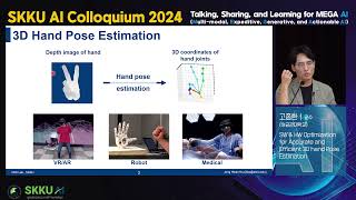 [SKKU AI Colloqium2024] 고종환 교수-SW&HW Optimization for Accurate and Efficient 3D Hand Pose Estimation