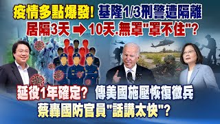 《庶民大頭家》完整版 疫情多點爆發！基隆1/3刑警遭隔離 居隔3天→10天無罩「罩不住」？20220328