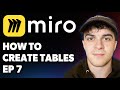Tables in Miro — How to Miro — Ep 7 [2025 Full Guide]