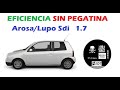 Eficiencia Sin Pegatina 1. Seat Arosa/VW Lupo 1.7sdi.