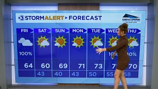 Hannah Skye's midday weather