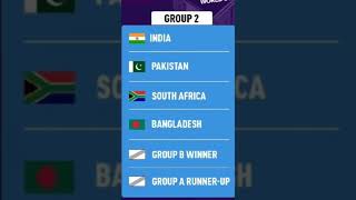 2022 T20 world cup predictions #shorts #cricket