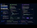 React Basics 2026 Full Course (Part 2/2) | Conditional Rendering, Forms, useEffect | Interviews