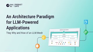 An Architecture Paradigm for LLM-Powered Applications: The Why and How of an LLM Mesh