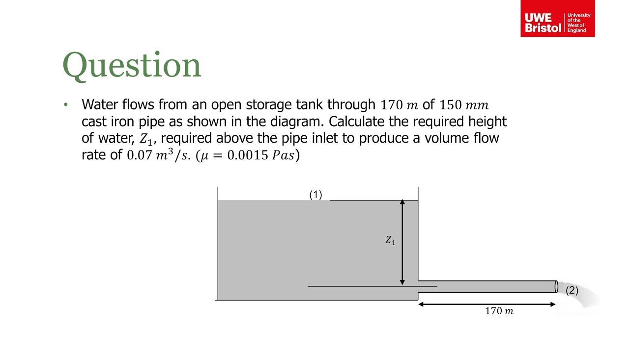 Turbulent Flow With Friction - Type 1 Worked Example 2 - YouTube