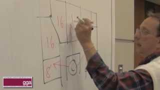 The history of jail design and construction by Larry Goldberg of the Goldberg Group