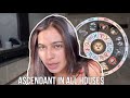 1st house lord in all houses | Secrets of ascendant and lagna | Vedic astrology