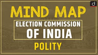 Election Commission of India - MINDMAP | Drishti IAS