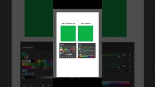 Process Colors vs Spot Colors #screenprinting #illustratortips