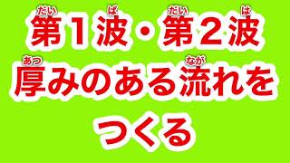 （４）アドバイス②　④-１スペースづくりと動き出し編　３対１でフィーリングチェック