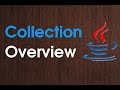 collection framework introduction in java