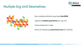 Multiple Org Unit Geometries - DHIS2 2.39