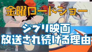 なぜ金ローでジブリが流れ続けるのか【岡田斗司夫/切り抜き】