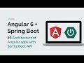 [Angular 6 + Spring Boot] #3 Architecture of Angular / Spring Boot applications