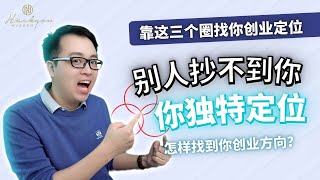 [付费级内容][随时删] 你适合创什么业？怎样超越同行？就靠PET定位法找到你的创业定位！做到你的蓝海市场第一！