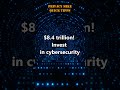 how much does a data breach cost facts cyberprotection privacy onlinesecurity vpn techtips