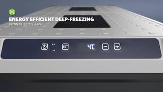 DOMETIC | CFX 95DZW Dual Zone Powered Cooler Fridge/Freezer