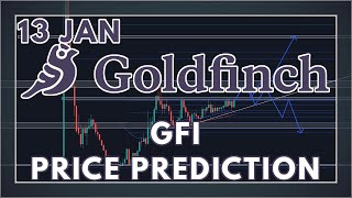 THE GOLDFINCH PROTOCOL GFI PRICE PREDICTION \u0026 ANALYSIS FOR 2022!