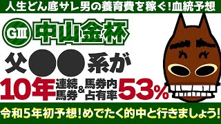 【中山金杯2023】父○○系が10年連続馬券＆馬券占有率53%!!　人生どん底サレ男の養育費を稼ぐ!競馬予想