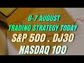 Price Action & Swing Trading Live- DJ30 | Nasdaq | S&P500 - Forecast & Trading Strategy Today 6 Aug