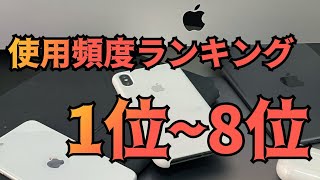 2020年に使用時間の長かったApple製品ランキング１〜８位