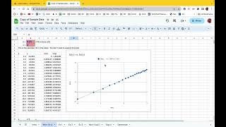 HTPIBIA Linearized Graph