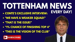 TOTTENHAM NEWS: Antonio Conte Very Unhappy and Hits Out! "1% Possibility of Top Four Finish!"