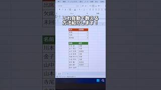 Excel出欠人数を自動で計算する方法！#shorts