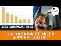 EL PRESIDENTE MILEI HIZO UNA HAZAÑA Y CONSIGUE LA INFLACIÓN MÁS BAJA DEL AÑO: “4% EN JULIO”