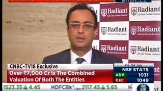 Radiant-KKR aquire Max Health: Interview with Mr Abhay Soi